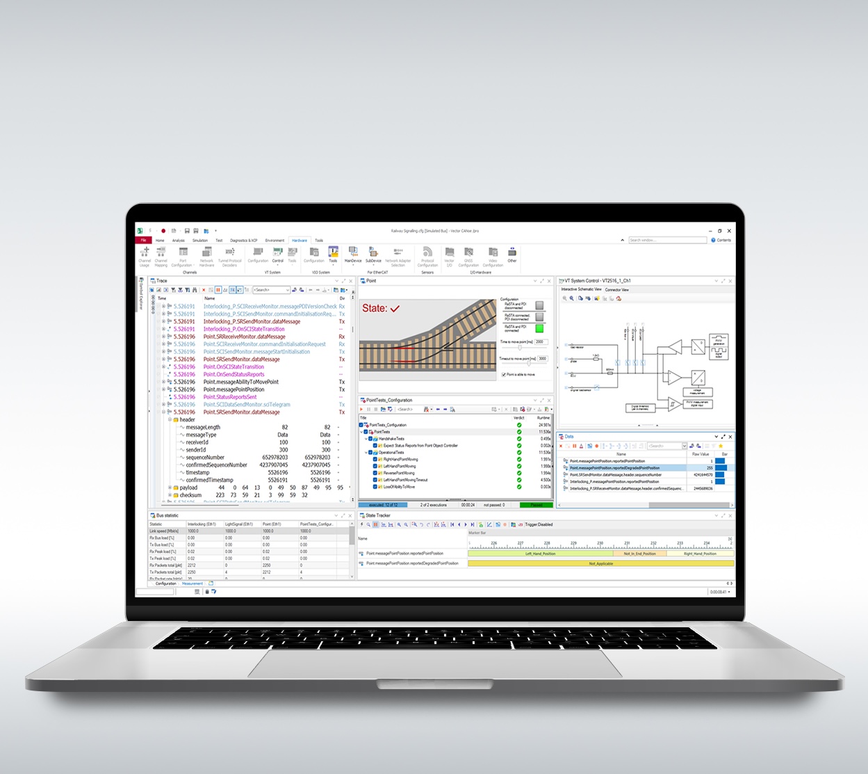 CANoe: Test, Analyze and Simulate EULYNX components