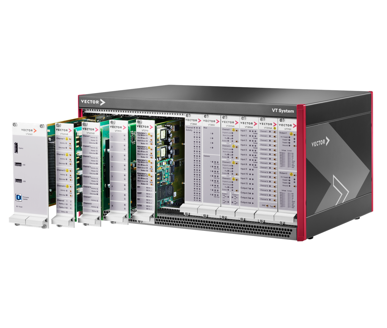 VT System: Modular HIL Test Platform for EULYNX components