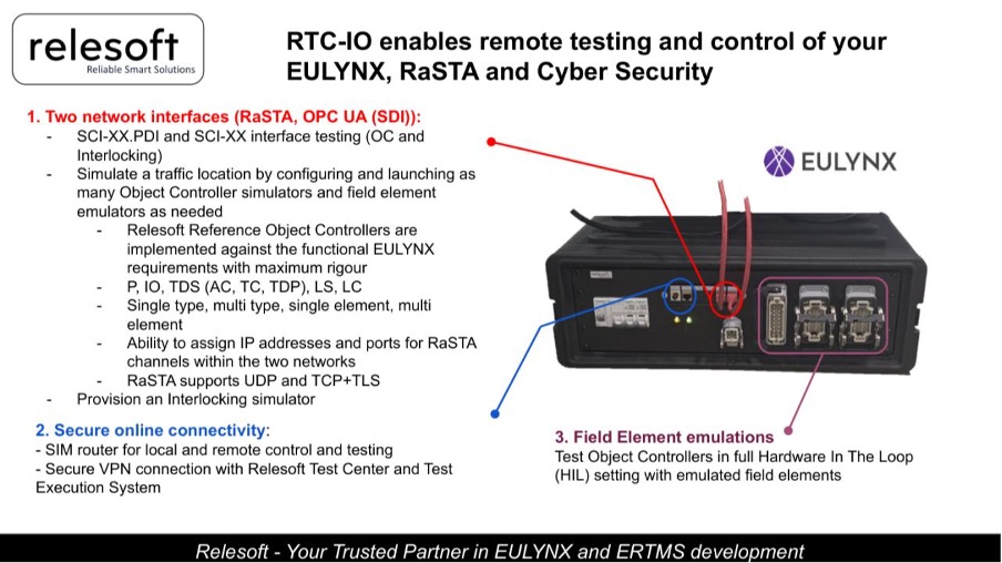 EULYNX test and simulation system for object controller and interlocking testing and verification - Image 2