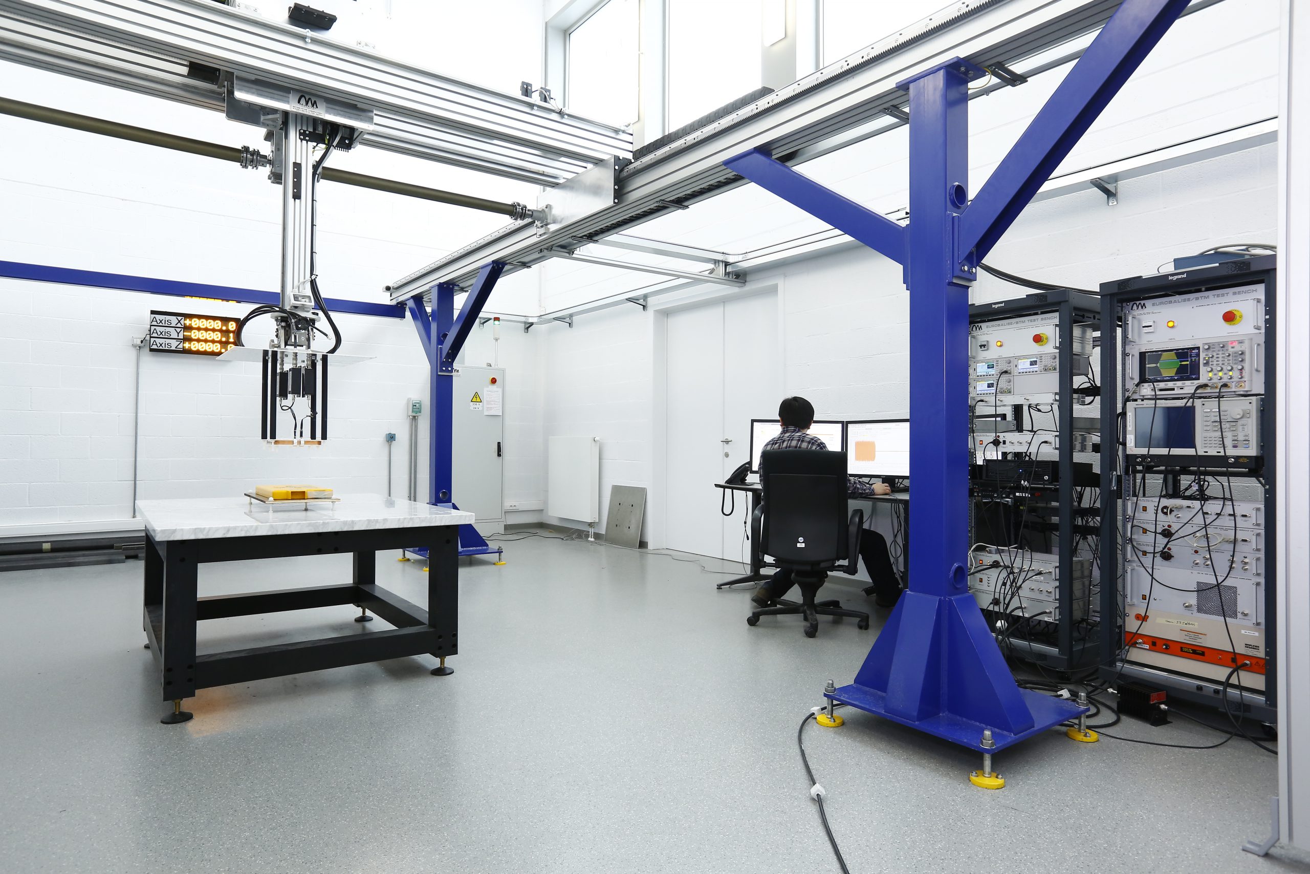MULTITEL EULYNX Independent Testing Laboratory